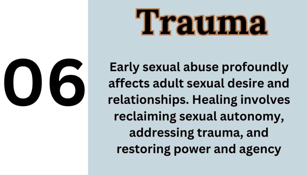 Trauma and Sex