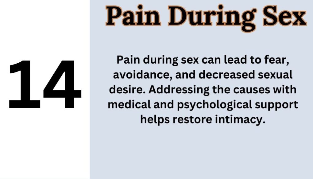 pain during sex
